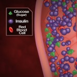 Medical Weight Loss Centers